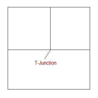 T Junction1.png