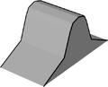 Thumbnail for version as of 19:35, 1 October 2026