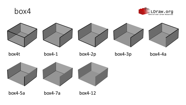 Box4 Overview